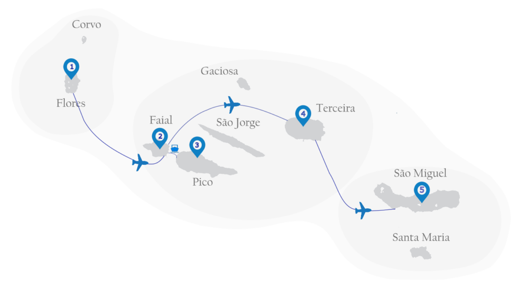 Map of five island tour of the Azores